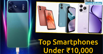 Top Smartphones Under ₹10,000: Best Picks from Realme, Motorola, and More