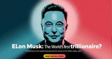 Elon Musk Wealth Forecast: A Path to Becoming the World’s First Trillionaire